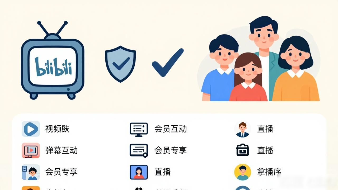 满18岁前能用B站吗？这些功能区别你必须知道