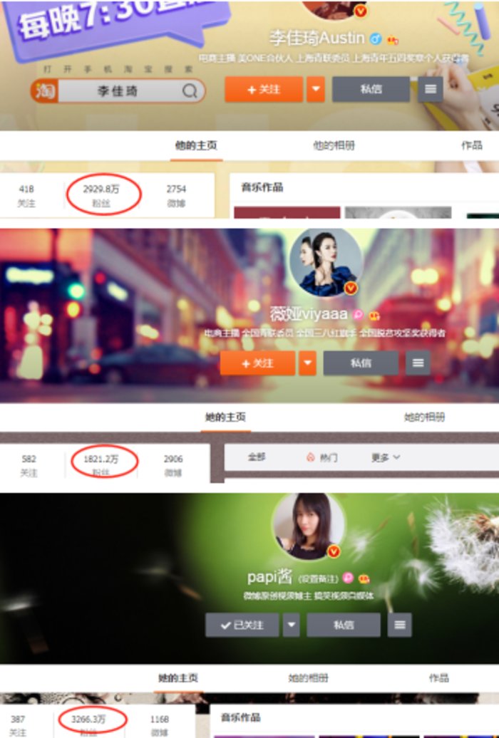 快手网红黑料曝光视频,_网红主播刑拘制作淫秽视频_网红女主播拍大尺度牟利案